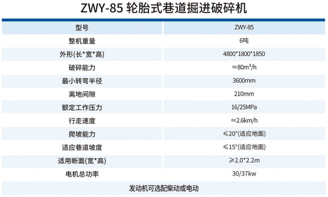 ZWY-85轮胎式巷道掘进破碎机技术参数 ZWY-85轮胎式巷道掘进破碎机技术参数